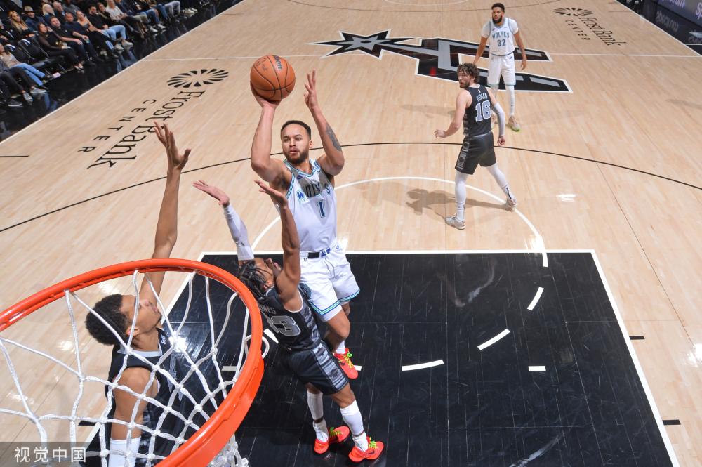 团队合作与 团队合作与